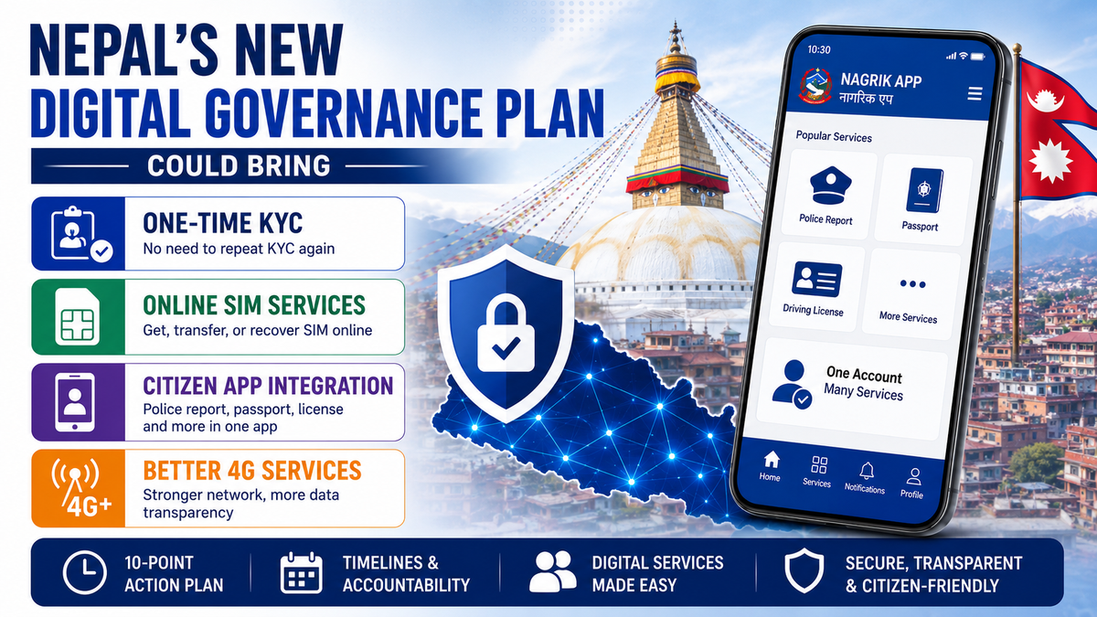 Nepal’s New Digital Governance Plan Could Bring One-Time KYC, Online SIM Services and Faster Citizen App Integration